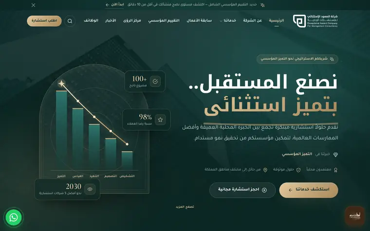 الصعود الاستثنائي